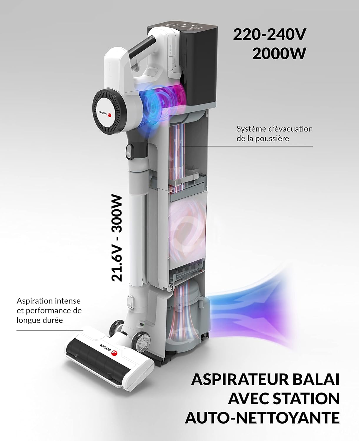 Base autonettoyante le collecteur de l'aspirateur balai se vide à chaque fin de cycle