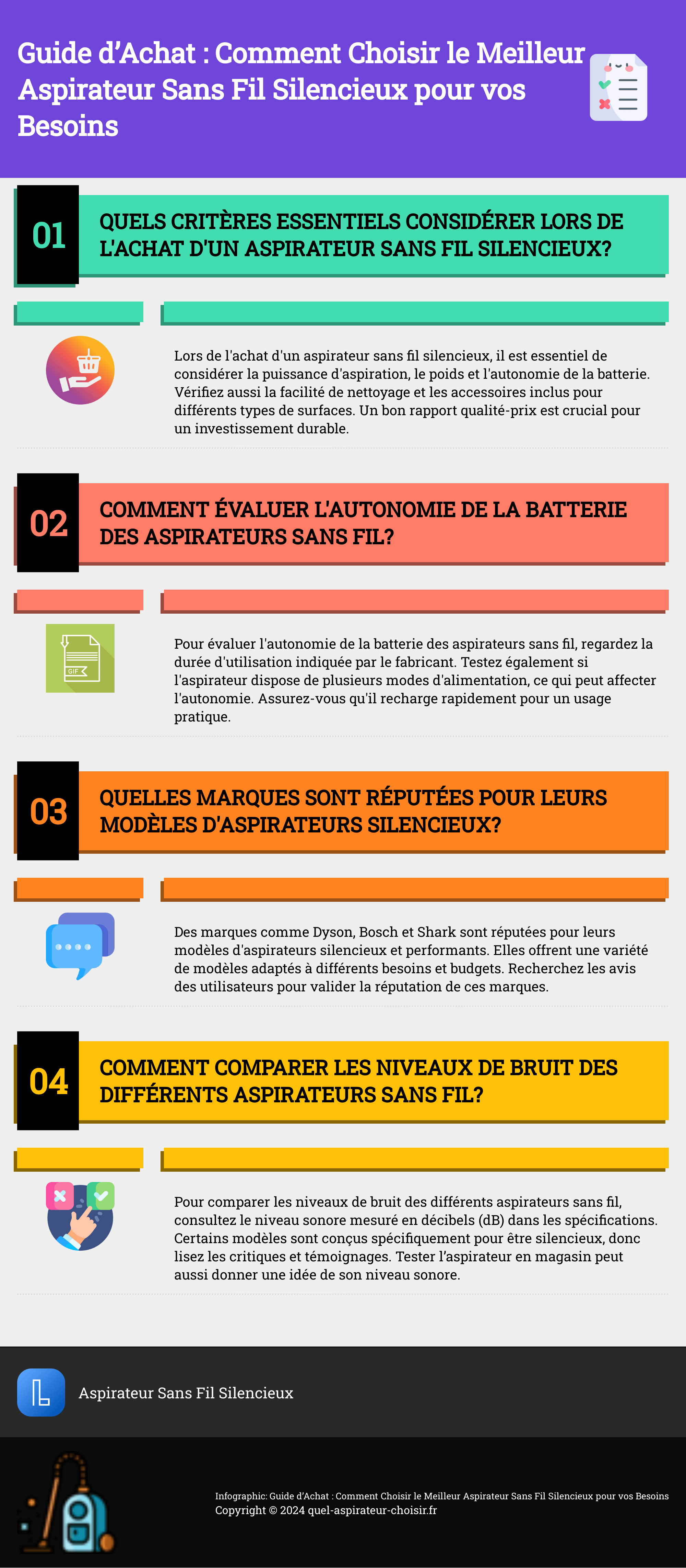 Infographic: Guide d’Achat : Comment Choisir le Meilleur Aspirateur Sans Fil Silencieux pour vos Besoins 