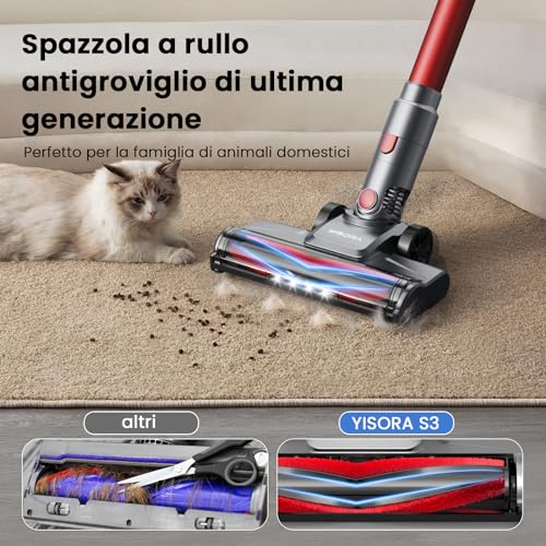 1738849962 Avis Ivormentico Aspirateur Balai sans Fil 40KPA LED 55min