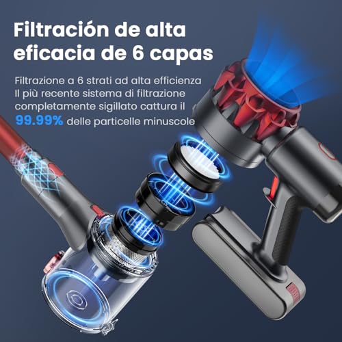 1738849968 Avis Ivormentico Aspirateur Balai sans Fil 40KPA LED 55min
