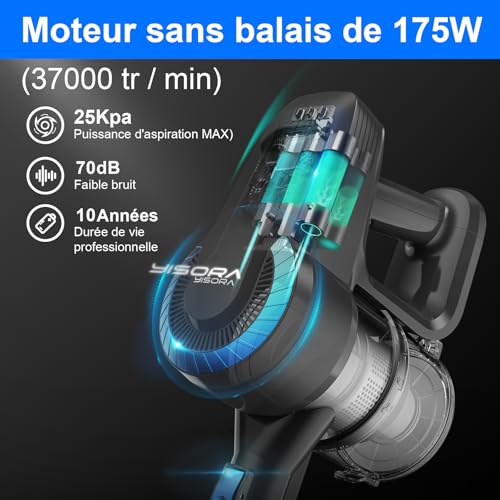 1738850089 Avis MIUZZY N300 Aspirateur Balai Sans Fil 25KPa Puissant et Leger