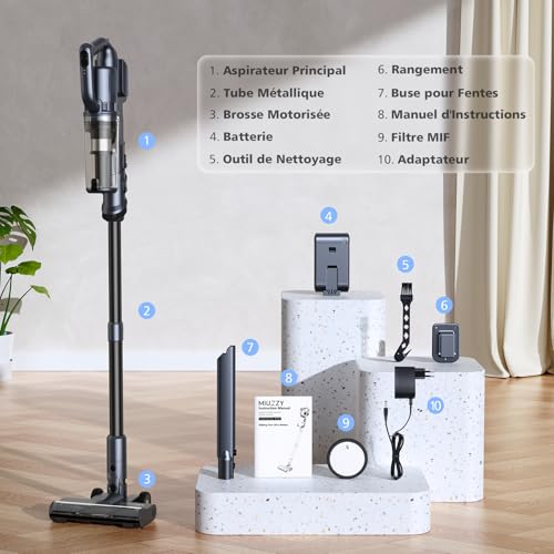 1738850991 Avis MIUZZY M243 Aspirateur Balai 30000Pa Sans Fil Puissant et Leger