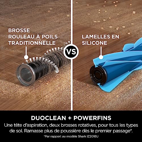 1739573242 Avis Shark IZ300EU Aspirateur Vertical sans Fil Puissant 60 Min Autonomie Ideal