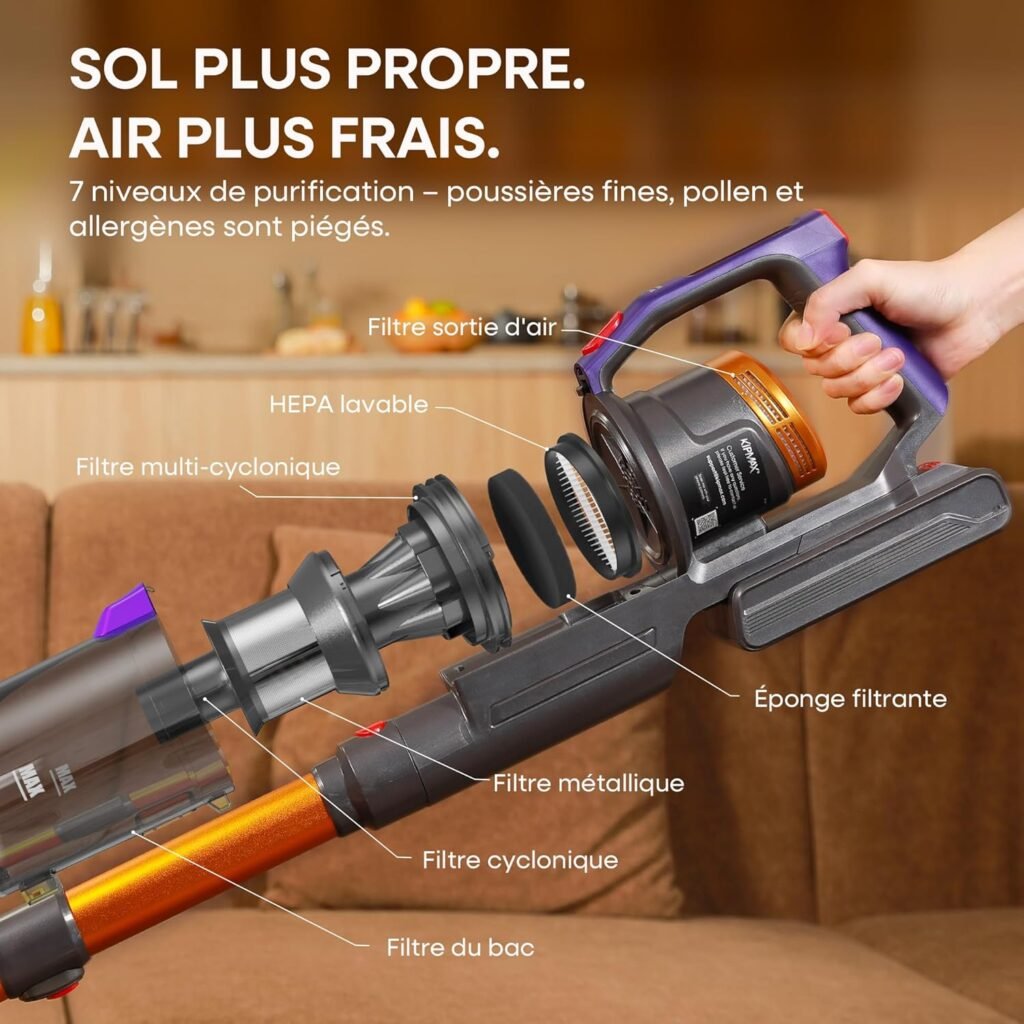 niveau de purification