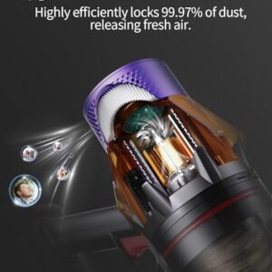 Avis aspirateur sans fil X7A – 550 W, 45 kPa, autonomie 60 min