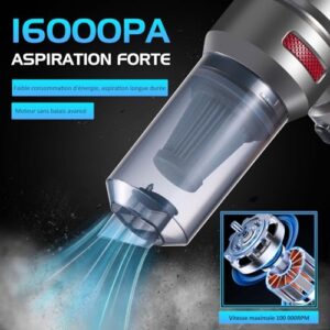 Avis sur l’Aspirateur de voiture sans fil Outil puissant 16 000 PA