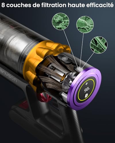 Avis Aspirateur Balai Sans Fil ANYSON S5 – 45Kpa, 70min d'autonomie 26 1731767592 Avis Aspirateur Balai Sans Fil ANYSON S5 – 45Kpa 70min dautonomie