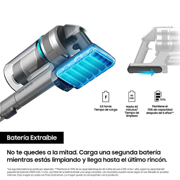 Avis sur l'Aspirateur Balai Sans Fil Samsung VS15T7031R1ET : Performance et Puissance – Image 3