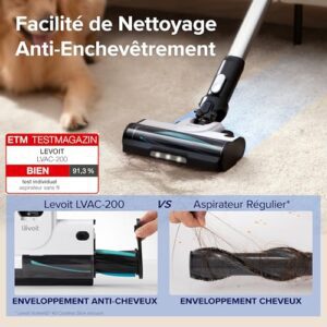 Avis Aspirateur Balai Sans Fil LEVOIT LVAC200 : 4 en 1, 50 min d’autonomie, anti-enchevêtrement