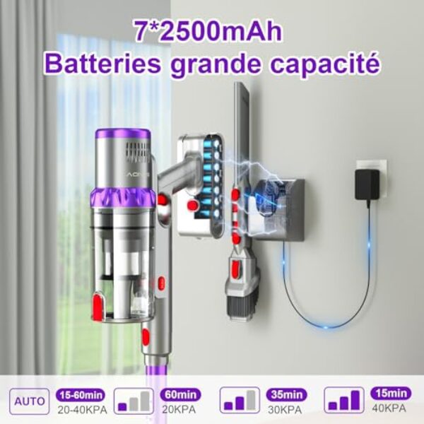 Aonus A7 Aspirateur Balai Sans Fil : Avis & Test - 40000Pa, 60min – Image 3
