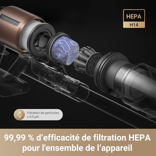Avis Dreame Z20 : Aspirateur Balai 250 AW & Filtration HEPA 99,99 % 15 1737211908 pstrongAvis Dreame Z20 Aspirateur Balai 250 AW amp Filtration HEPA 9999 strongp