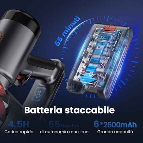 Avis : Aspirateur Balai Sans Fil 40 KPa – Performance et Autonomie Optimales 21 1737555211 pstrongAvis Aspirateur Balai 40 KPa – 55 min amp Batterie Amoviblestrongp