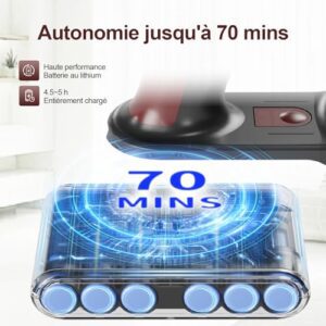 Avis Iceagle A7 : Aspirateur Balai Sans Fil 33KPA avec HEPA