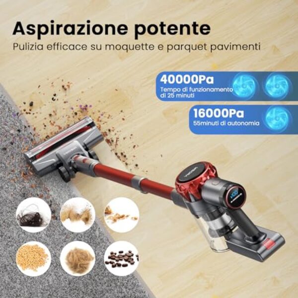 Avis Ivormentico : Aspirateur Balai sans Fil 40KPA, LED, 55min – Image 2