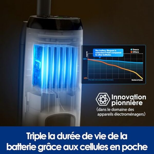Test Complet du Tineco iFloor 5 Breeze Complete : L'Aspirateur Laveur 2-en-1 Efficace – Image 4