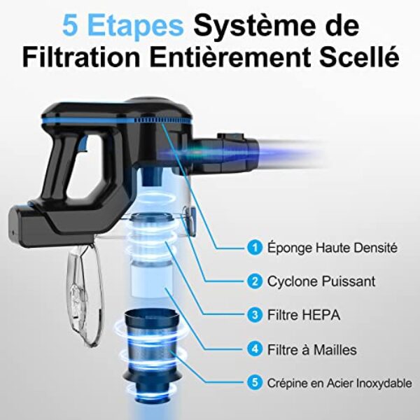 Avis Aspirateur Balai sans Fil Puissant 20000Pa 6 en 1 – Autonomie 45 Min, Léger et Performant – Image 5
