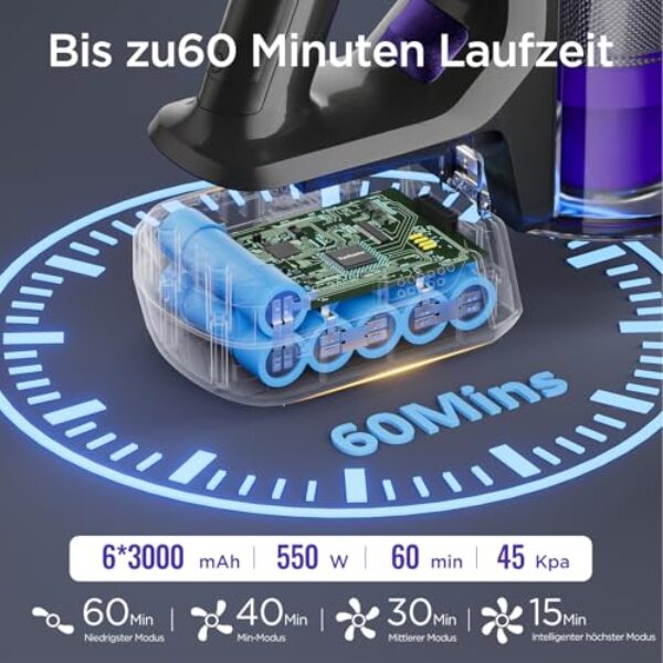 Avis Yanhama H3 Aspirateur Balai Sans Fil  45Kpa, 60 Mins Autonomie – Image 3