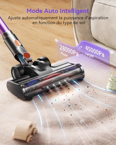 Test & Avis Aspirateur Balai Sans Fil 550W : Notre Verdict 17 1748907986 Test Avis Aspirateur Balai Sans Fil 550W Notre Verdict