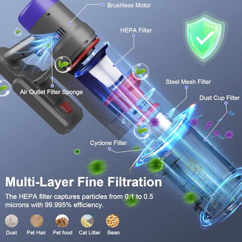 Test & Avis Avamia 250W : L'Aspirateur Balai Sans Fil Ultime ? 3 1748910765 Test Avis Avamia 250W LAspirateur Balai Sans Fil Ultime