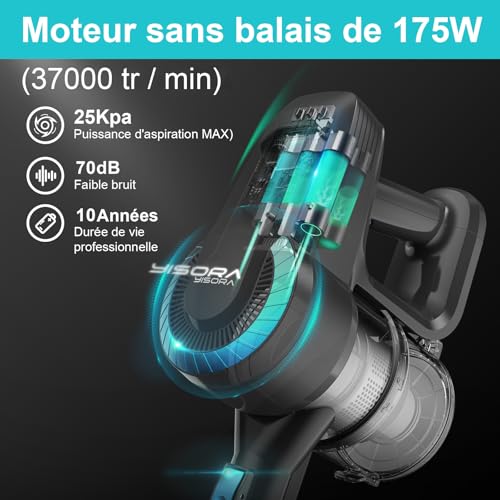 Test & Avis ORFELD N300 : Aspirateur Balai Sans Fil 25KPa 4 1750550713 Test Avis ORFELD N300 Aspirateur Balai Sans Fil 25KPa