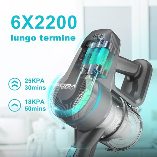 Test & Avis ORFELD N300 : Aspirateur Balai Sans Fil 25KPa 6 1750550716 Test Avis ORFELD N300 Aspirateur Balai Sans Fil 25KPa