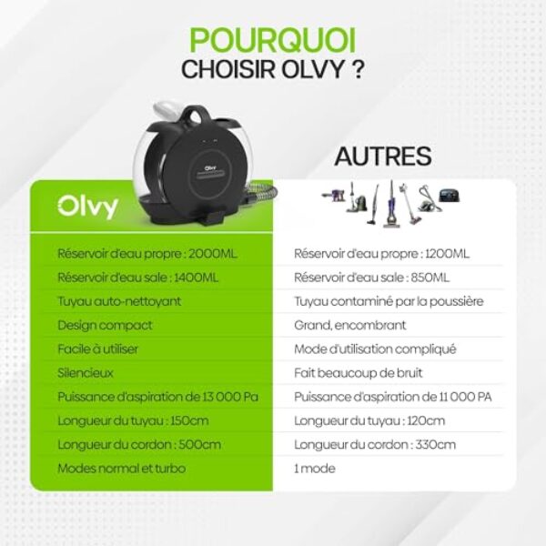 Test & Avis Bissell SpotClean C3 : Nettoyeur Tapis Efficace ? – Image 5