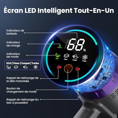 <h1>Test & Avis Circlio 58000Pa : Aspirateur Balai Sans Fil Ultra-Puissant ?</h1> 4 1751069487 h1Test amp Avis Circlio 58000Pa Aspirateur Balai Sans Fil Ultra Puissant h1
