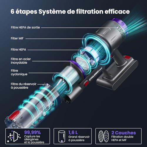 <h1>Test & Avis Circlio 58000Pa : Aspirateur Balai Sans Fil Ultra-Puissant ?</h1> 5 1751069488 h1Test amp Avis Circlio 58000Pa Aspirateur Balai Sans Fil Ultra Puissant h1