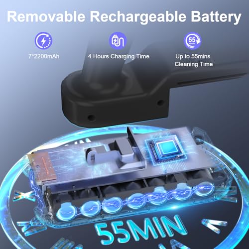 Test & Avis Avamia 250W : L'Aspirateur Balai Sans Fil Ultime ? 2 Test Avis Avamia 250W LAspirateur Balai Sans Fil Ultime