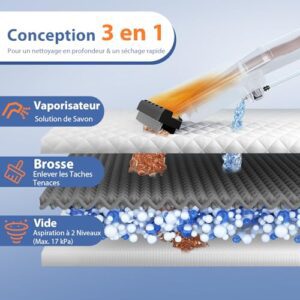 Test & Avis GOPLUS Shampouineuse 1200W : 5 Points Clés 2023