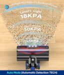 Avis sur l’aspirateur balai sans fil NADALY V28 – 550W, puissance 45kPa!