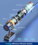 Avis sur l’aspirateur balai sans fil NADALY V28 – 550W, puissance 45kPa!