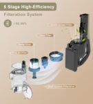 Avis Aspirateur Balai Sans Fil Prisvacs : Puissance, Légèreté & Technologie Anti-Nœuds