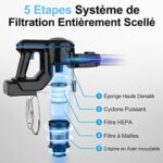 Avis Aspirateur Balai sans Fil Puissant 20000Pa 6 en 1 – Autonomie 45 Min, Léger et Performant