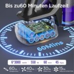 Avis Yanhama H3 Aspirateur Balai Sans Fil  45Kpa, 60 Mins Autonomie