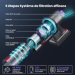 Test & Avis Circlio 58000Pa : Aspirateur Balai Sans Fil Ultra-Puissant ?