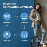 Test & Avis MONZANA Shampouineuse 400W : Efficace sur canapé ?