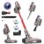 Test & Avis Avamia Aspirateur Balai Sans Fil 250W : Verdict 2025